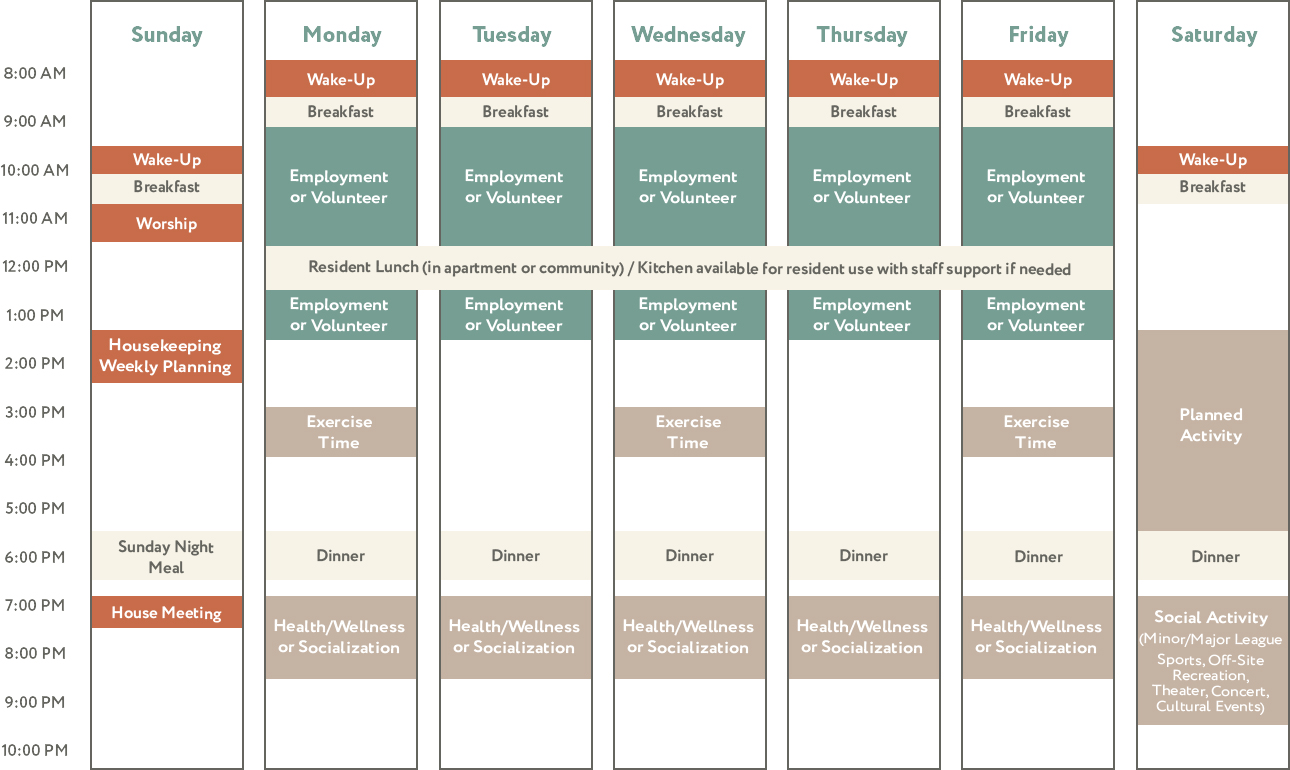 A time schedule showing what happens during a week at Weston Bridges Weston Bridges weekly schedule