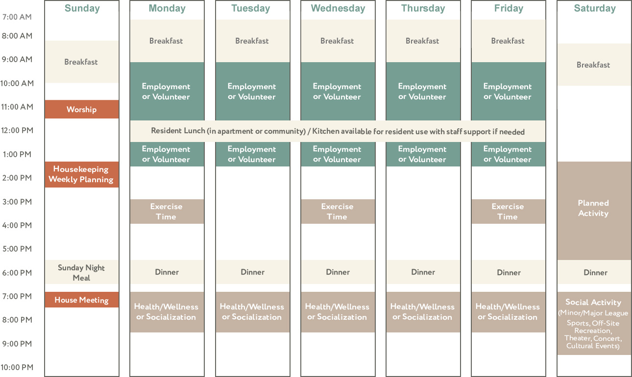 A time schedule showing what happens during a week at Weston Bridges Weston Bridges weekly schedule